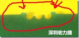 郵票孔設計不佳，分板后產生突出點毛邊超出了成型線，需人工后處理磨平，不但浪費人力也浪費工時，增加成本