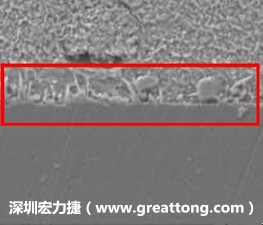 電子制造，深圳宏力捷(www.szguanlong.cn)問題板切片