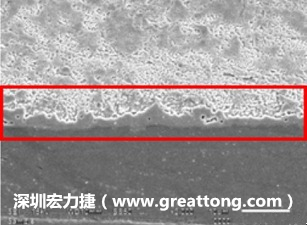 電子制造，深圳宏力捷(www.szguanlong.cn)問題板切片