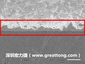 電子制造，深圳宏力捷(www.szguanlong.cn)良品板切片
