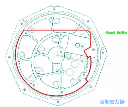 根據特定的機械規范設計PCB，以便其能放入防爆容器中-深圳宏力捷