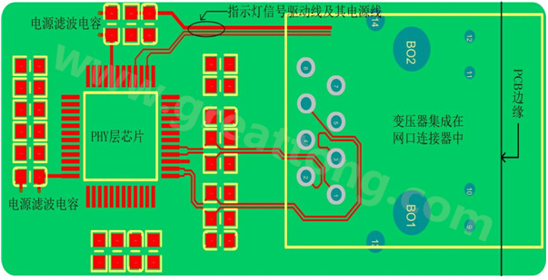 一體化連接器的網口PCB設計布局、布線參考圖-深圳宏力捷