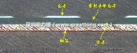 雷射雕刻最主要是去除電路板上的防焊綠漆或是絲印白漆并形成燒焦痕跡，所以在使用雷射雕刻的時候必須特別留意其能量不可以傷到防焊綠漆或是絲印白漆下面的銅箔，最好連銅箔都不要露出來