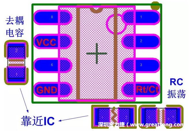 盡量減少和縮短各元器件之間的引線和連接；振蕩電路，濾波去耦電容要緊靠近IC，地線要短