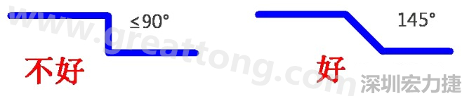 相鄰之間不應有過長的平行線(當然同一電流回路平行走線是可以的)，上下層走線盡量采用交叉用垂直方式，走線不要突然拐角（即：≤90°），直角、銳角在高頻電路中會影響電氣性能