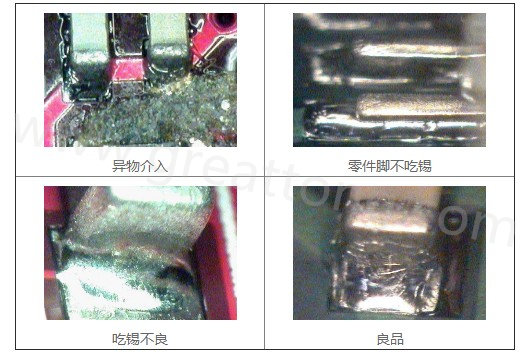 300X顯微鏡主要檢測這些PCBA加工問題：異物介入、零件腳不吃錫、 吃錫不良。