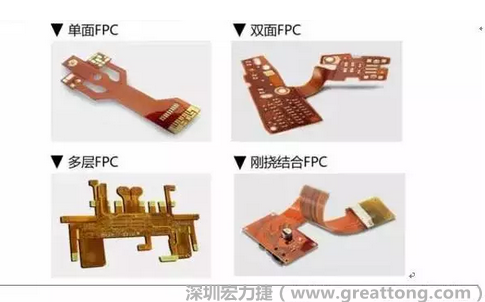 采用FPC 柔性板可大大縮小電子產品的體積，可滿足電子產品向高密度、小型化、高可靠方向發展的需求，因此近年來幾乎所有高科技電子產品都大量采用FPC產品，如智能手機，平板電腦，可穿戴設備，智能汽車，醫療監護設備，液晶顯示，VR/AR等。