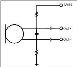 以靠近麥克風的電阻和電容過濾偏壓電壓是一個理想的作法。