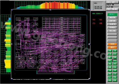 目前PCB上元件密度很高，為保證系統能正常工作需要進行熱量分析