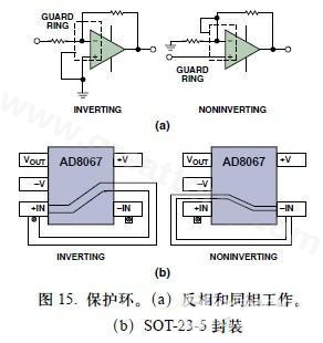 圖15. 保護環。(a)反相和同相工作。(b)SOT-23-5封裝