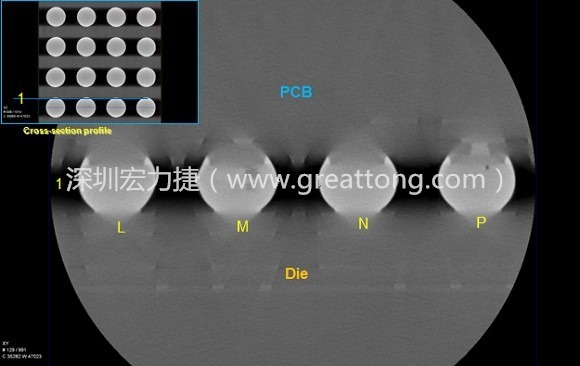 下圖為使用【3D X-Ray CT】掃描BGA封裝后指定觀察的側面錫球品質結果。