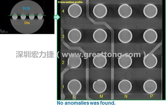 下圖為使用【3D X-Ray CT】掃描BGA封裝后指定觀察PCB面的錫球品質結果。
