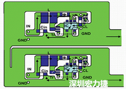 圖1：基于基本設計原則的布線模式。