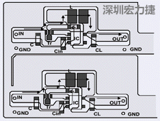 圖2：升壓電路的PCB設計示例。