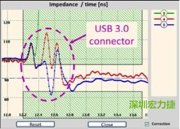 具有開放電路(3)和兩個不同USB 3.0線纜(4和5)的USB 3.0配接器反射圖。