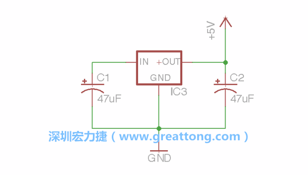 使用「新增（Add）」工具，選擇RBBB → Regulator，把Regulator元件放在畫面左上角的象限上，再使用新增工具來配置兩個Electrolytic_Caps元件、GND元件和+5V的信號供應元件（RBBB → Supply），如圖所示。