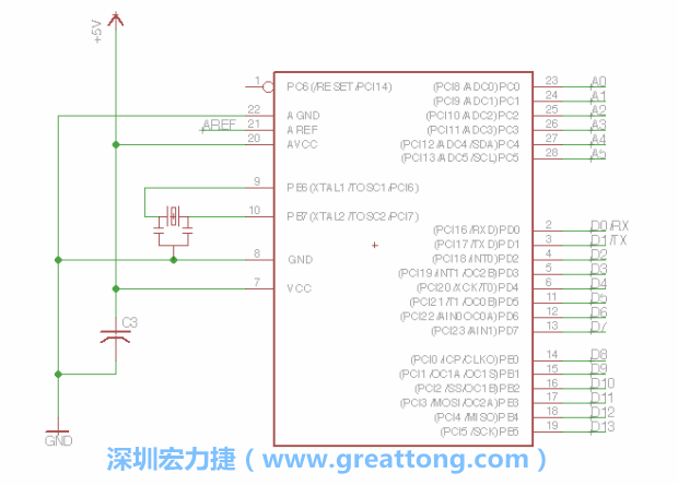 EAGLE的群組移動功能并沒有像現在大部分的繪圖軟件那樣方便，如果你需要一次移動很多個元件，你需要先使用「變焦（Zoom）」工具來調整畫面大小，使用「群組（Group）」工具用Ctrl鍵+滑鼠左鍵點擊或框取你想要移動的元件，使用移動（Move）工具在你選擇的元件上按右鍵，在跳出的選項清單中選取移動群組（Move Group）即可。