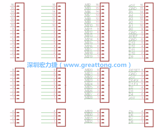 3.5.    你會發現EAGLE會給每條信號線都內建一個標簽，例如：N$2。現在請使用「命名（Name）」工具來為這些信號線重新命名，并使它們符合ATmega的針腳名稱。
