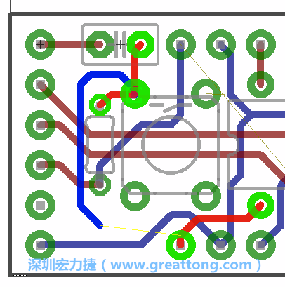 最后，你會在板的背面新增一個接地面（ground plane），如圖7.2所示。