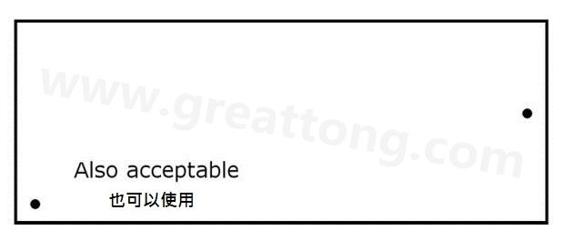 印刷電路板設計：為什么反光點很重要？