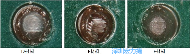 圖14- 冷球拉力試驗后，光學顯微鏡下的失效模式