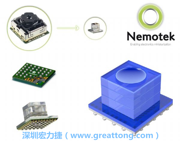 Nemotek利用WLP制作image sensor模組，搭配光學透鏡設計，可讓image sensor模組的占位面積大幅縮小，生產可用自動送料快速制作，節省產制成本。