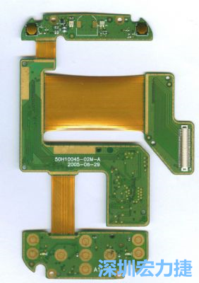 現今電子產品，大多以軟？硬板整合設計要求，達到適應各種產品ID設計的目標。