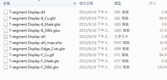 所謂Gerber檔，其實是包含一群檔案 (如下圖所示)，如包含正反面銅箔層 F.Cu B.Cu.，正反面文字面 F.Silkscreen ，B.Silkscreen，防焊層 SolderMask、板邊裁切Edge.Cuts 等。