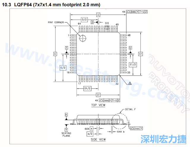 footprint 主要的設計就是要知道板框及Pad的尺寸， 如下圖所示，你會一直看到 dimension in inch/mm 之類的字眼。
