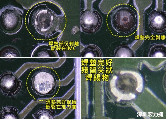 為了對抗錫球裂開，BGA焊墊應該設計成SMD或NSMD？