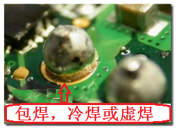 最常見到的不良現象就是包焊、虛焊，焊錫只有焊在元件的焊腳上而沒有連接到電路板的焊盤。從外觀看起來，整個焊點會形成一個球狀；更甚者，作業員為了要把焊腳焊上電路板而不斷調高烙鐵的溫度，或是加熱過久，以致造成元件超過耐熱溫度而毀損而不自知。